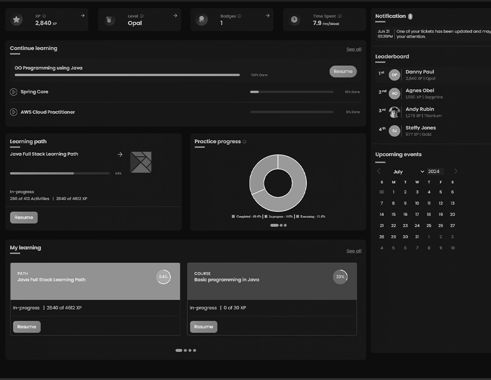 Talent Identification - Tekstac Dashboard