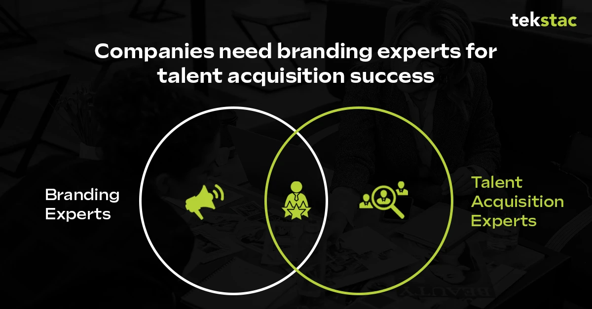 Branding Experts for Talent Acquisition Success - Tekstac