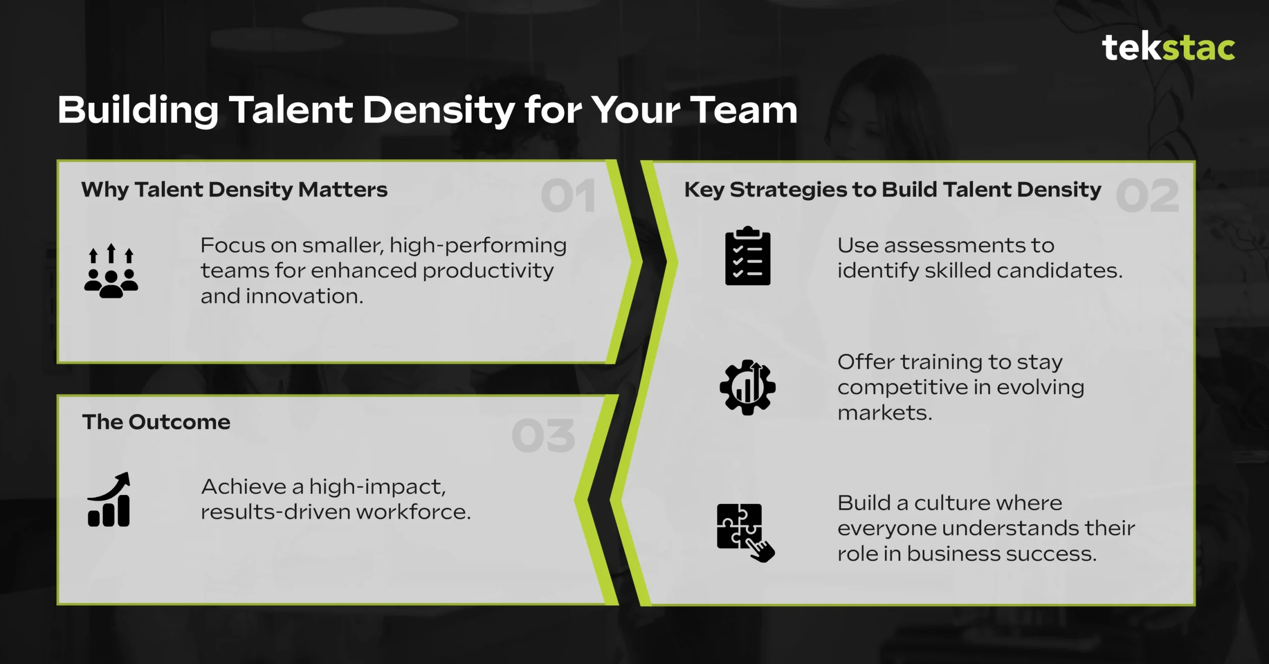 Building Talent Density for Your Team - Tekstac