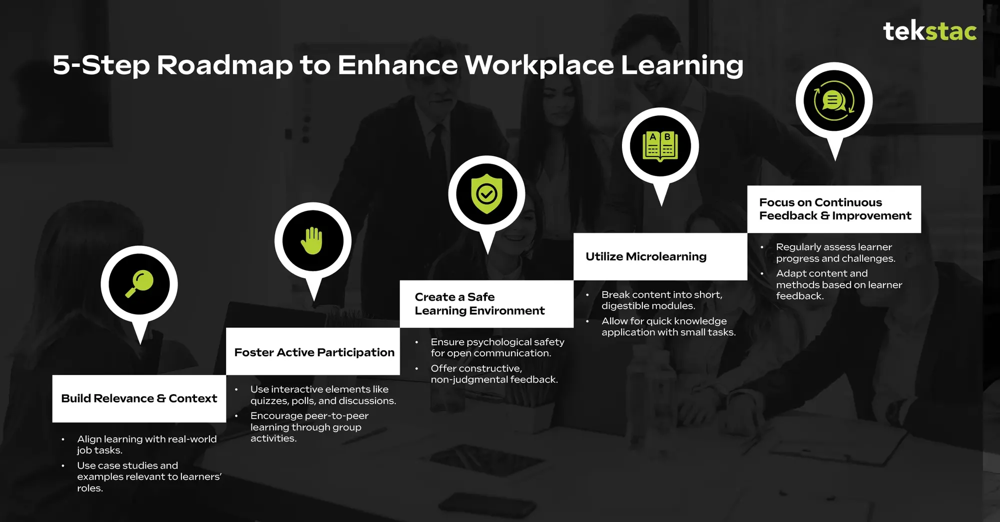 Enhancing Workplace Learning - 5 Tactics for L&D Engagement