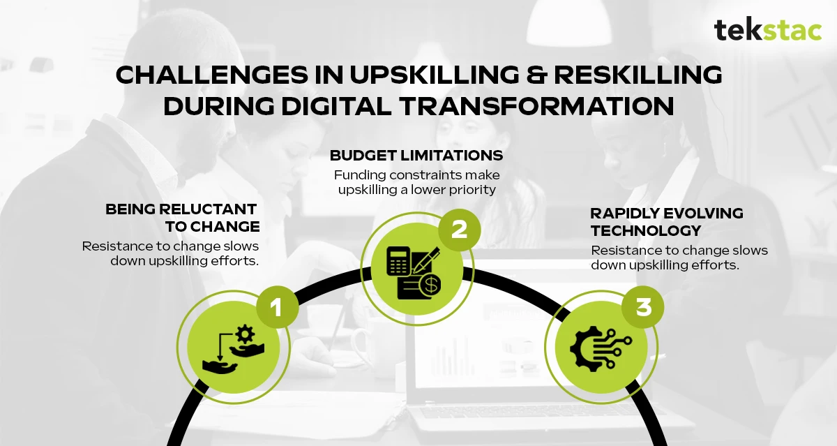 Key Challenges in Upskilling and Reskilling Amid Digital Transformation