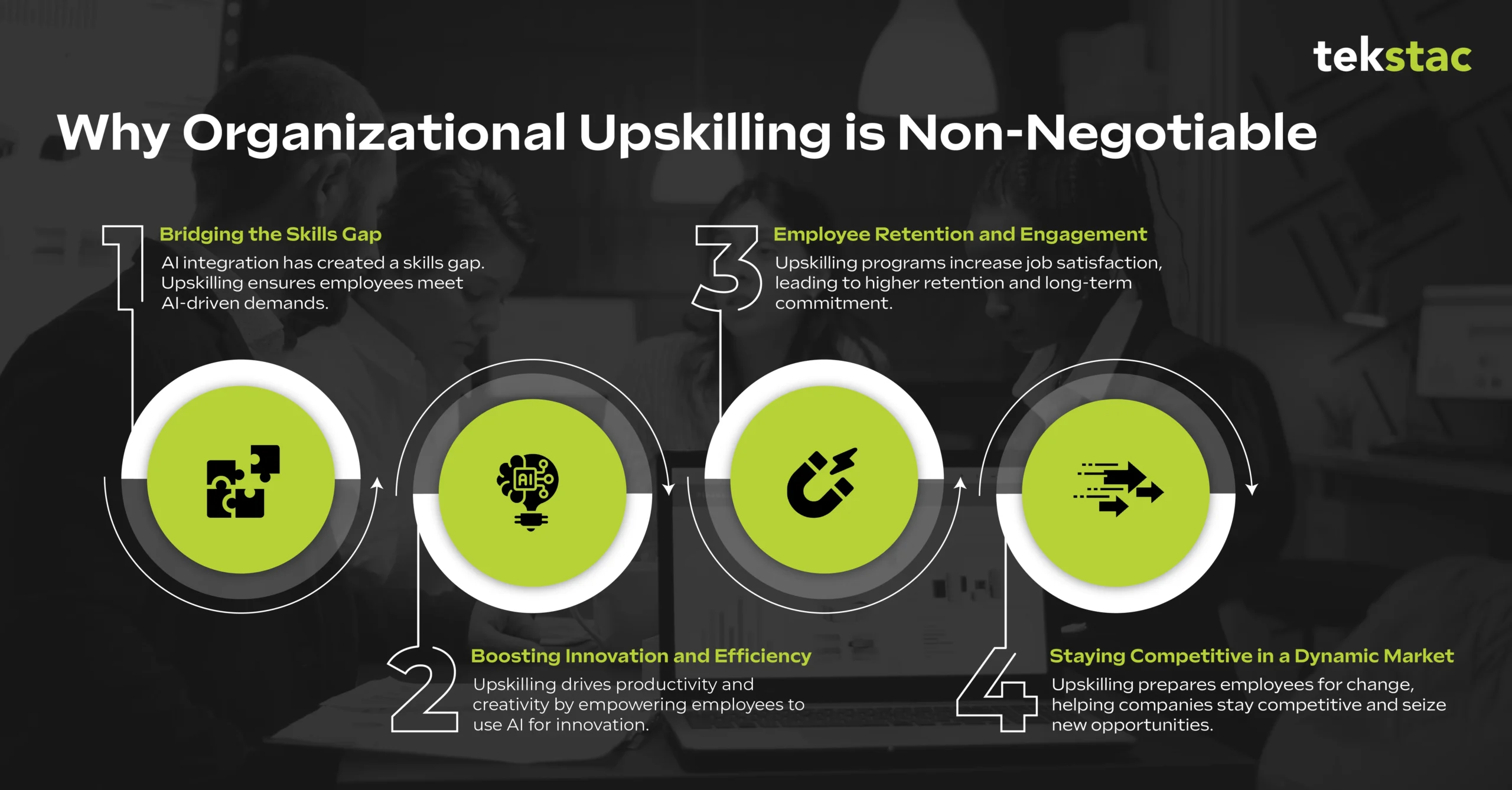 Why Organizational Upskilling is Non-Negotiable - Tekstac